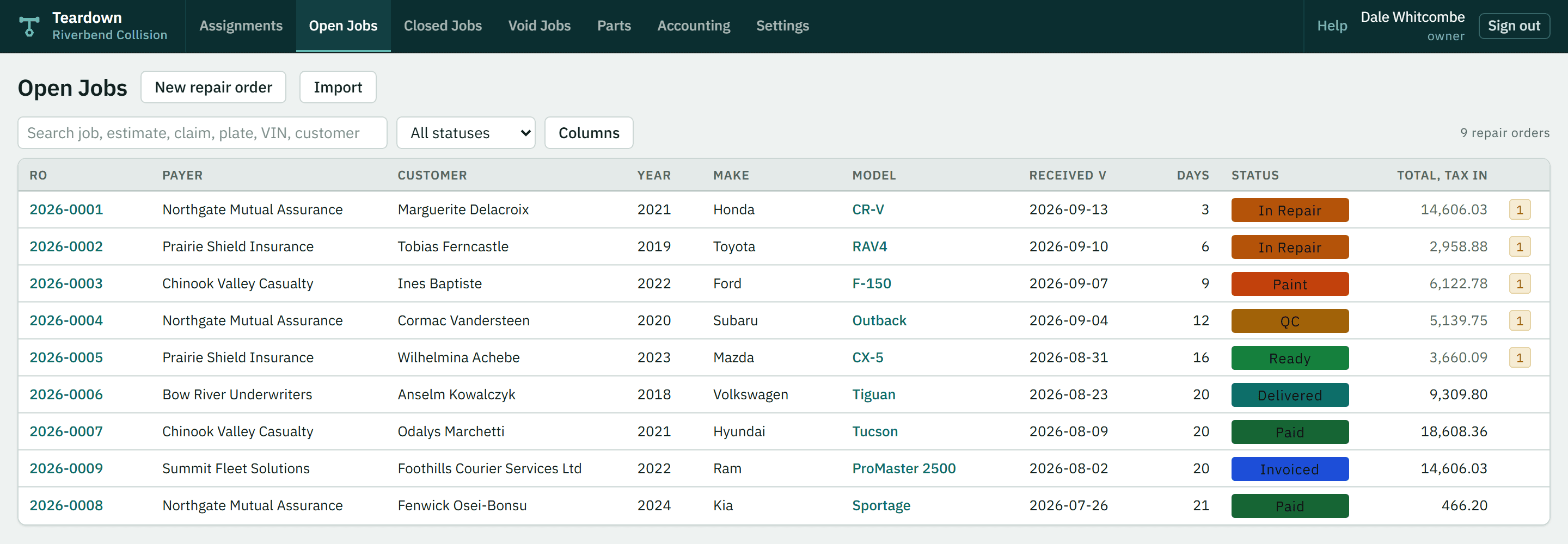The open jobs list